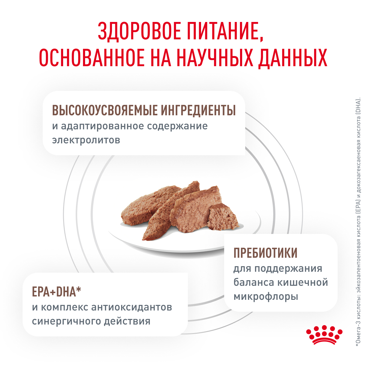 Корм для собак ROYAL CANIN Gastrointestinal полнорационный диетический для взрослых собак при расстройствах - фото 4