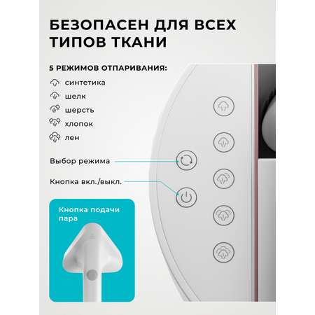 Отпариватель Galaxy LINE GL6287 ПУДРОВЫЙ