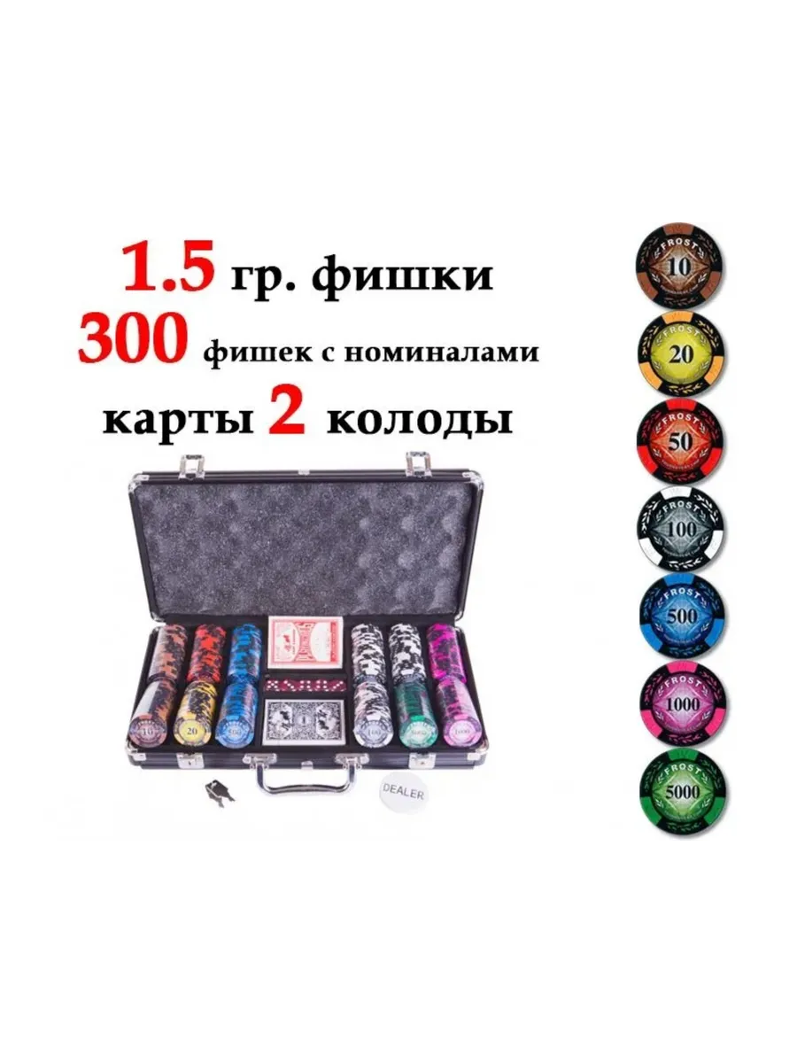 Настольная игра Partida - фото 5