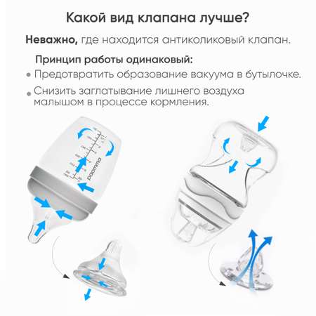Бутылочка Paomma 180 мл 2 шт.