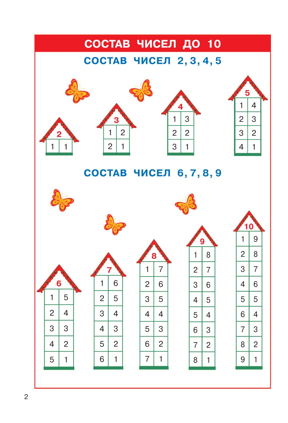 Книга АСТ Математика 1-4 классы - фото 3