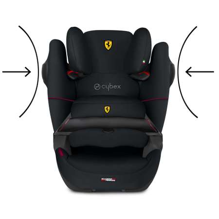 Автокресло Cybex Isofix 1/2/3 (9-36 кг)