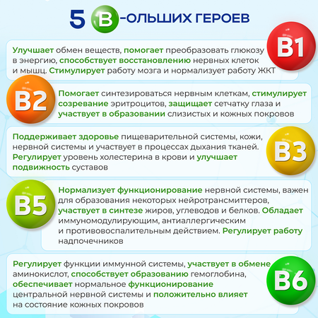 Витамины группы B Доктор Море для памяти, красоты и молодости, нервной и репродуктивной системы