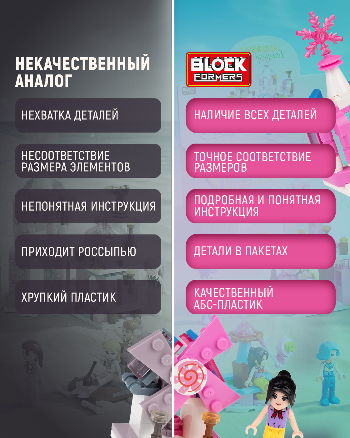 Конструктор Blockformers набор 8 шт Каникулы на природе из мини-блоков - фото 4