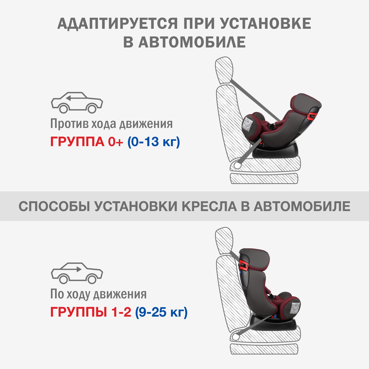 Автокресло SIGER Диона 0+/1/2 (0-25 кг) серый - фото 7