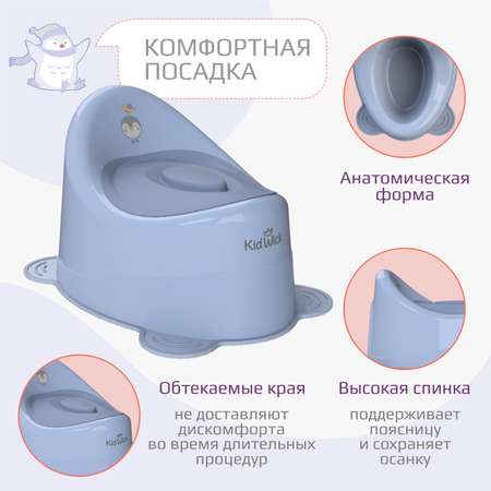 Горшок KidWick Улитка фиолетовый