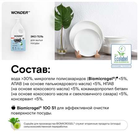 Гель для мытья посуды WONDER Lab нейтральный 1л