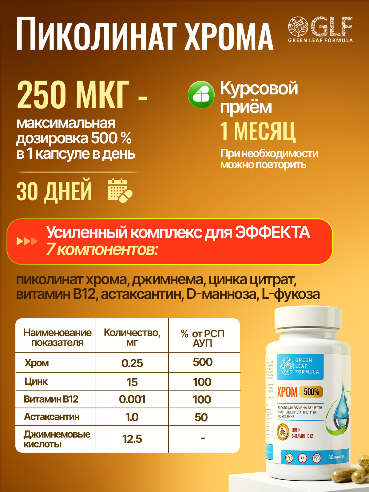 Хрома пиколинат комплекс витаминов Green Leaf Formula для похудения контроль аппетита снижение веса - фото 3