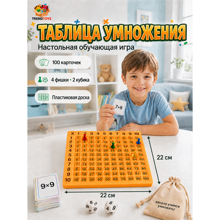 Настольная игра TrendToys Умножайка таблица умножения