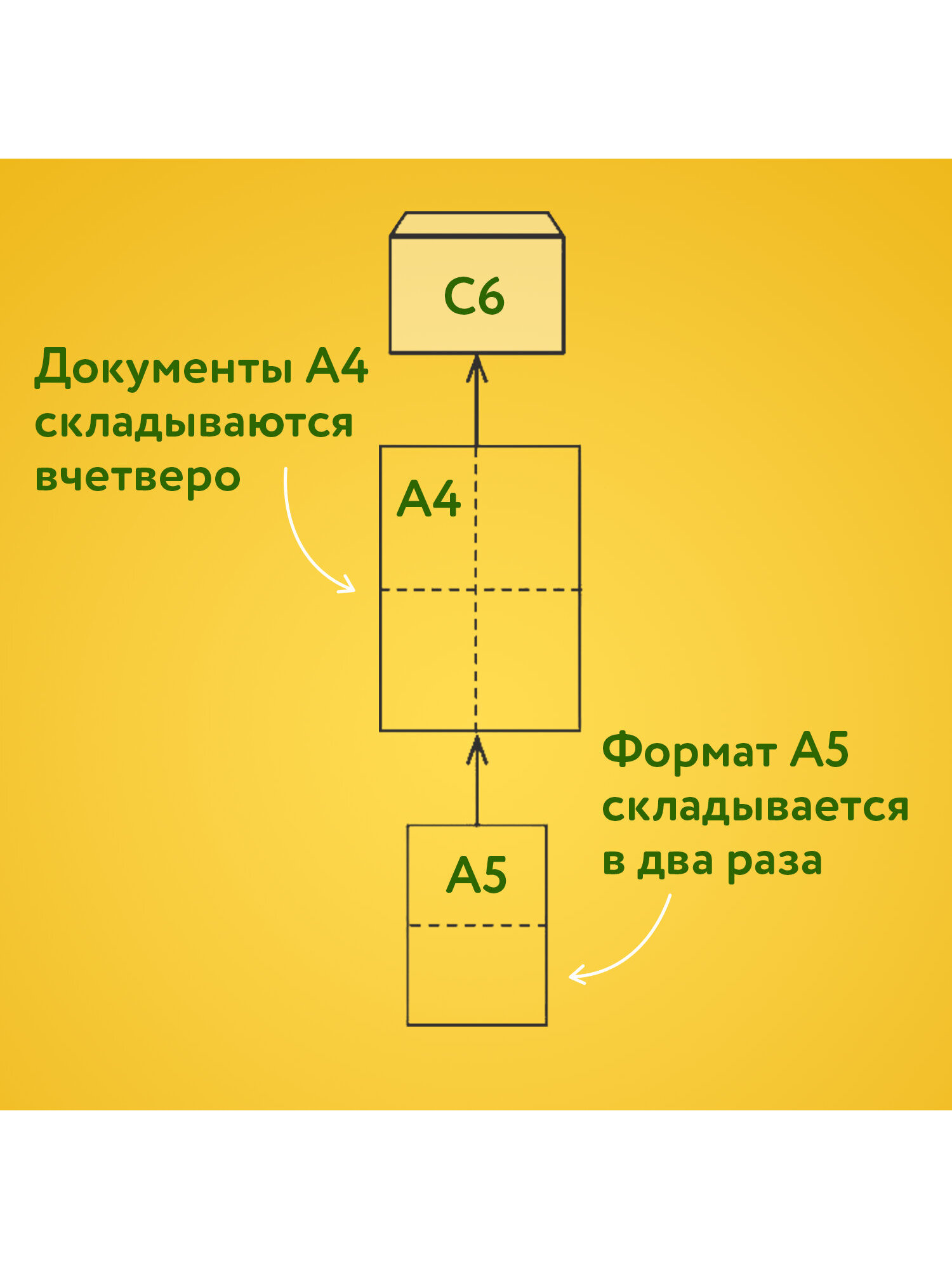 Конверт почтовый Brauberg бумажный белый С6 114х162 мм набор 100 штук - фото 4