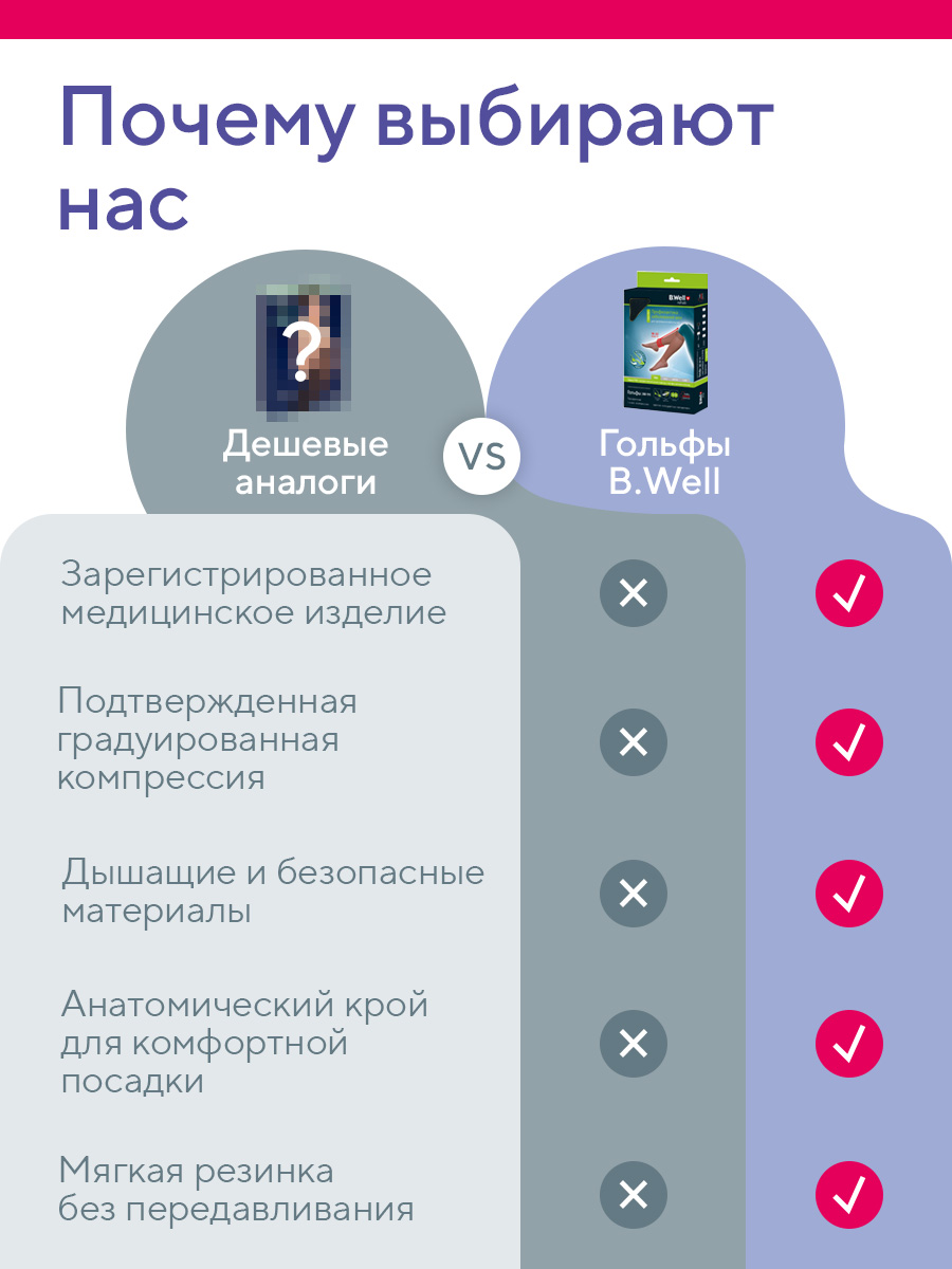 Гольфы B.Well JW-111Nero - фото 9