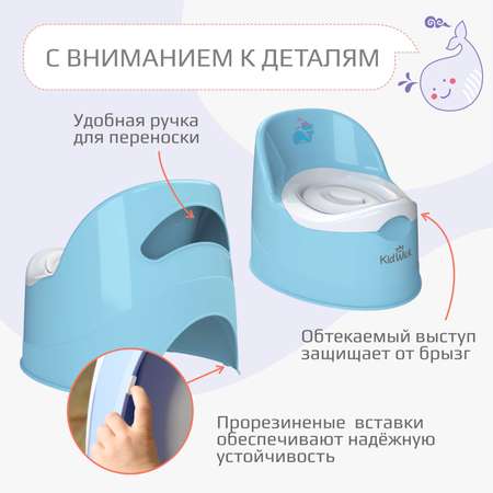 Горшок детский KidWick Гранд голубой с белой крышкой
