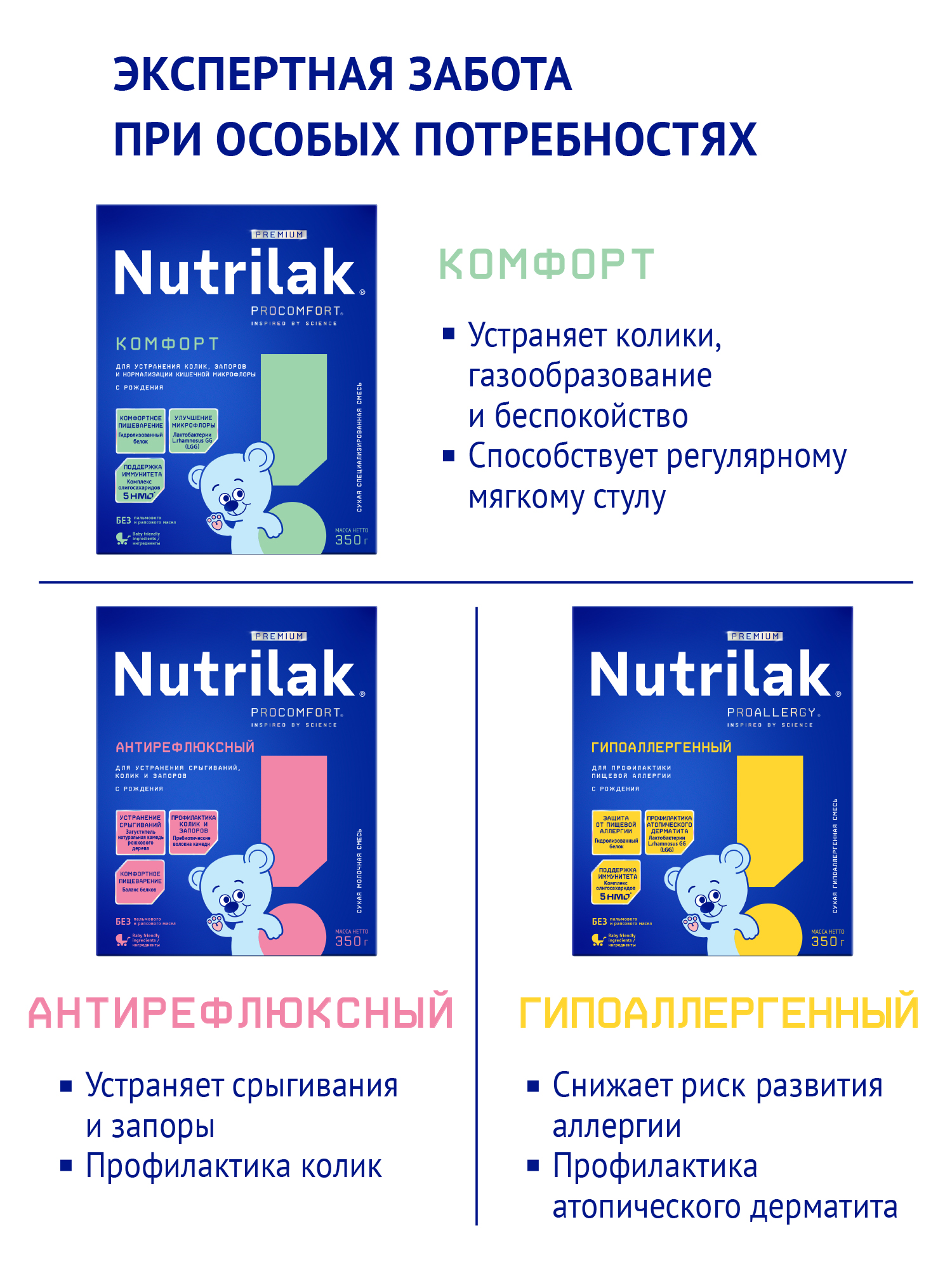Смесь Nutrilak Premium сухая кисломолочная 350г с 0мес - фото 17