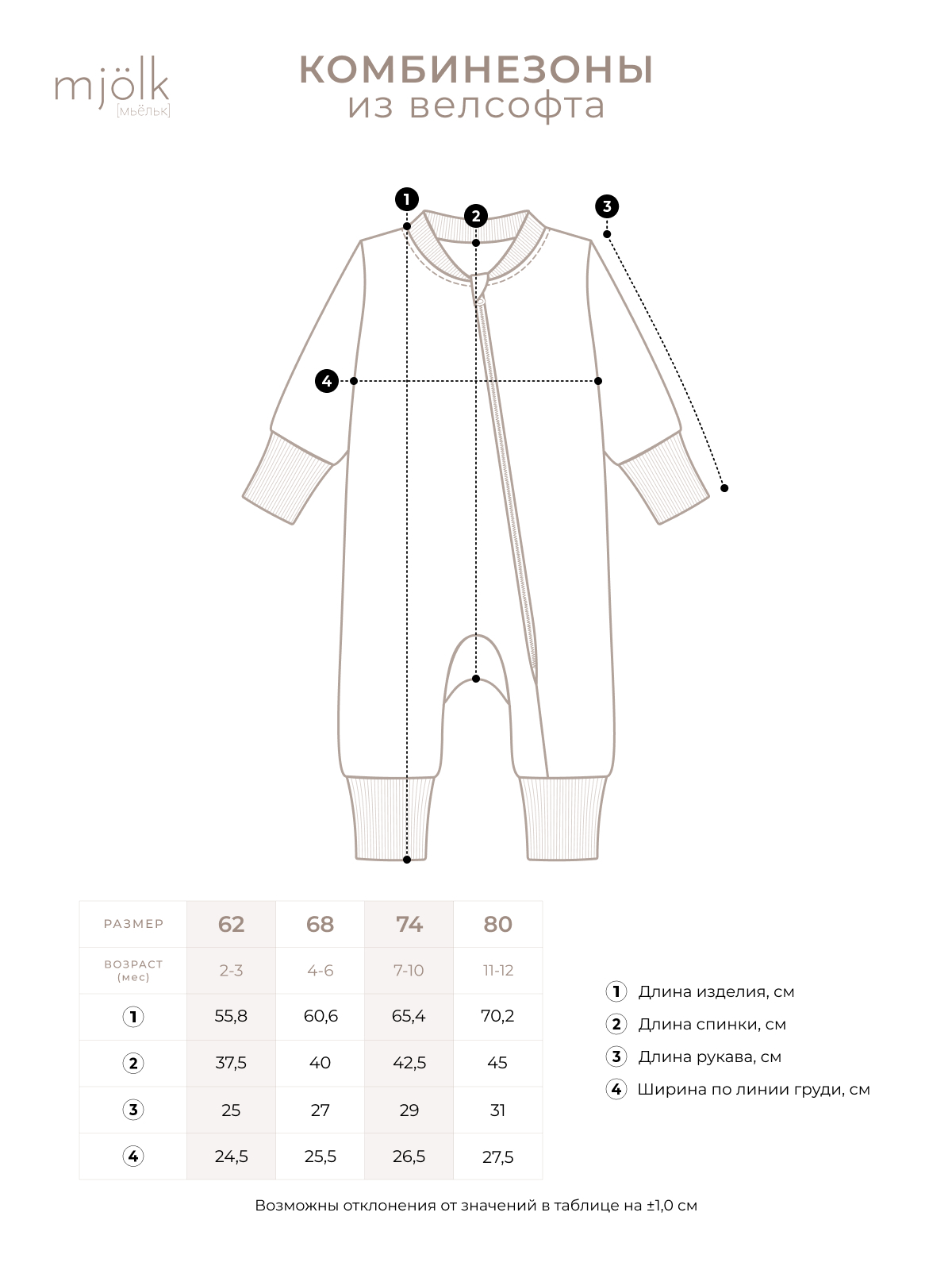 Утеплённый комбинезон Mjolk 5162144 - фото 3
