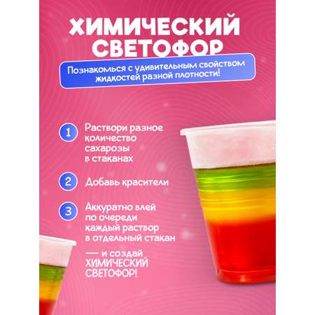 Набор для опытов Наукасити
