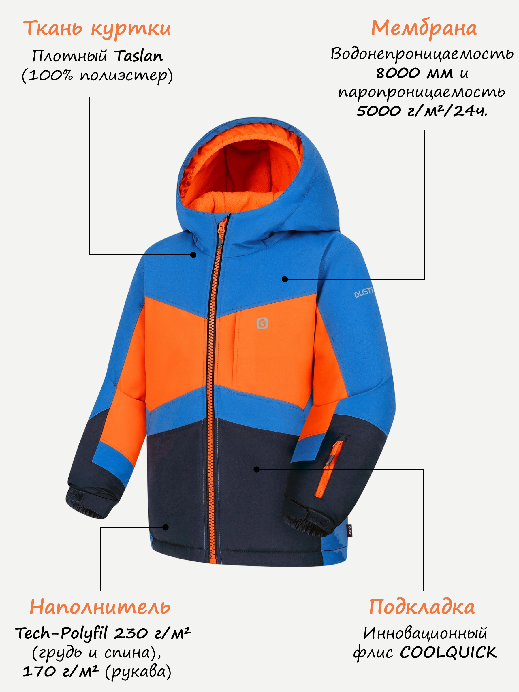 Куртка и полукомбинезон GUSTI GW4BS531-TANGERINE-NAVY - фото 3