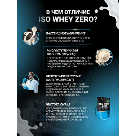 Изолят сывороточного протеина BiotechUSA Iso Whey Zero 500 г. Клубника