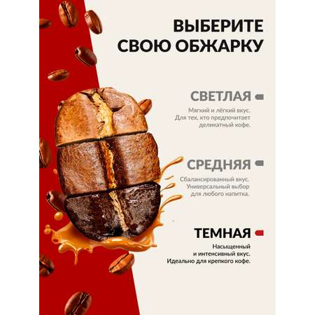 Кофе в капсулах Single Cup Coffee Classic coffee 50 шт.
