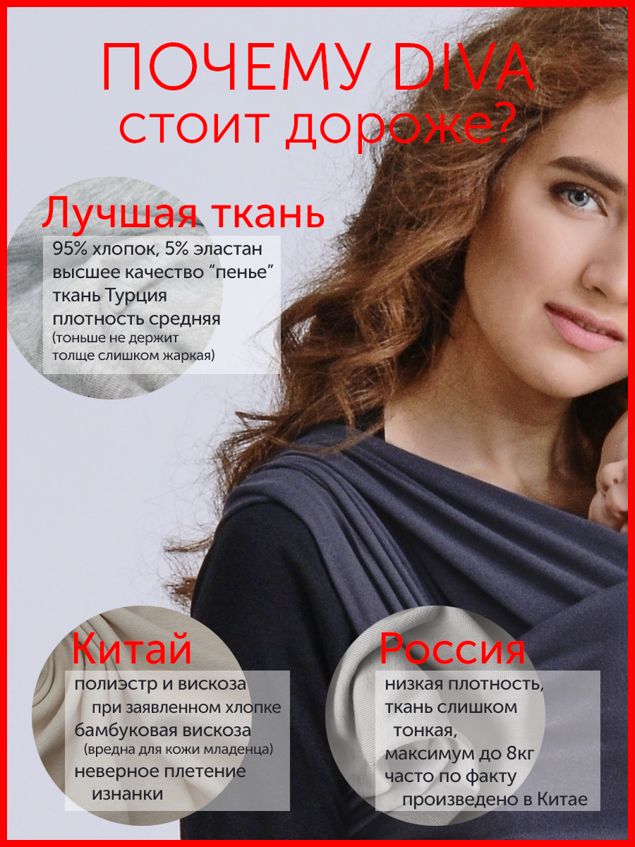 Слинг-шарф Diva Milano Трикотажный - фото 5
