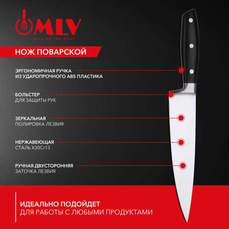 Поварской нож Moulin Villa AIMI 20 см