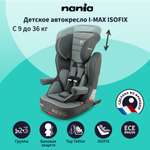 Автокресло Nania Imax Racing Luxe Grey Isofix 1/2/3 (9-36 кг)