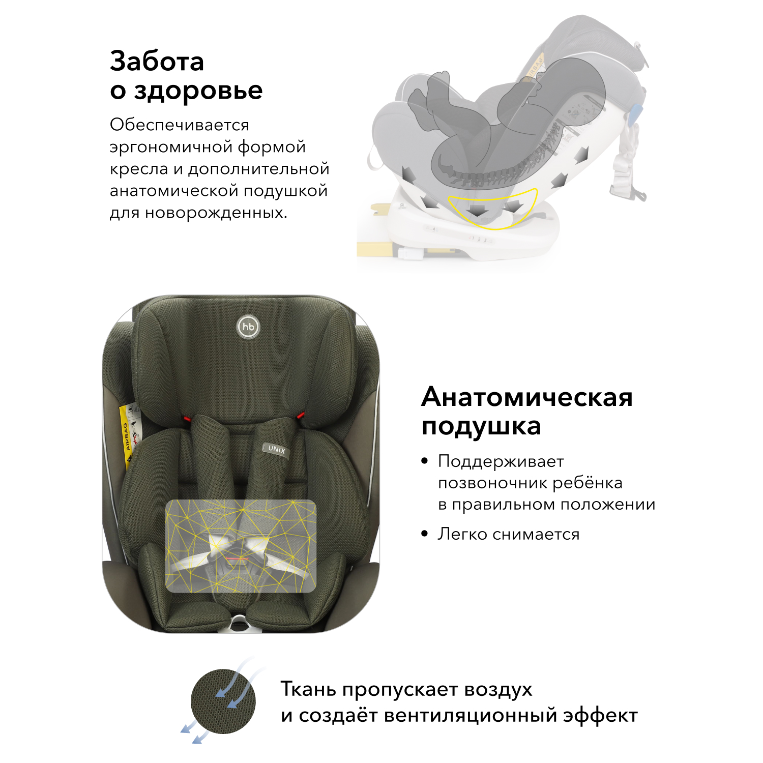 Автокресло Happy Baby Isofix 0+/1/2/3 (0-36 кг) зеленый - фото 4