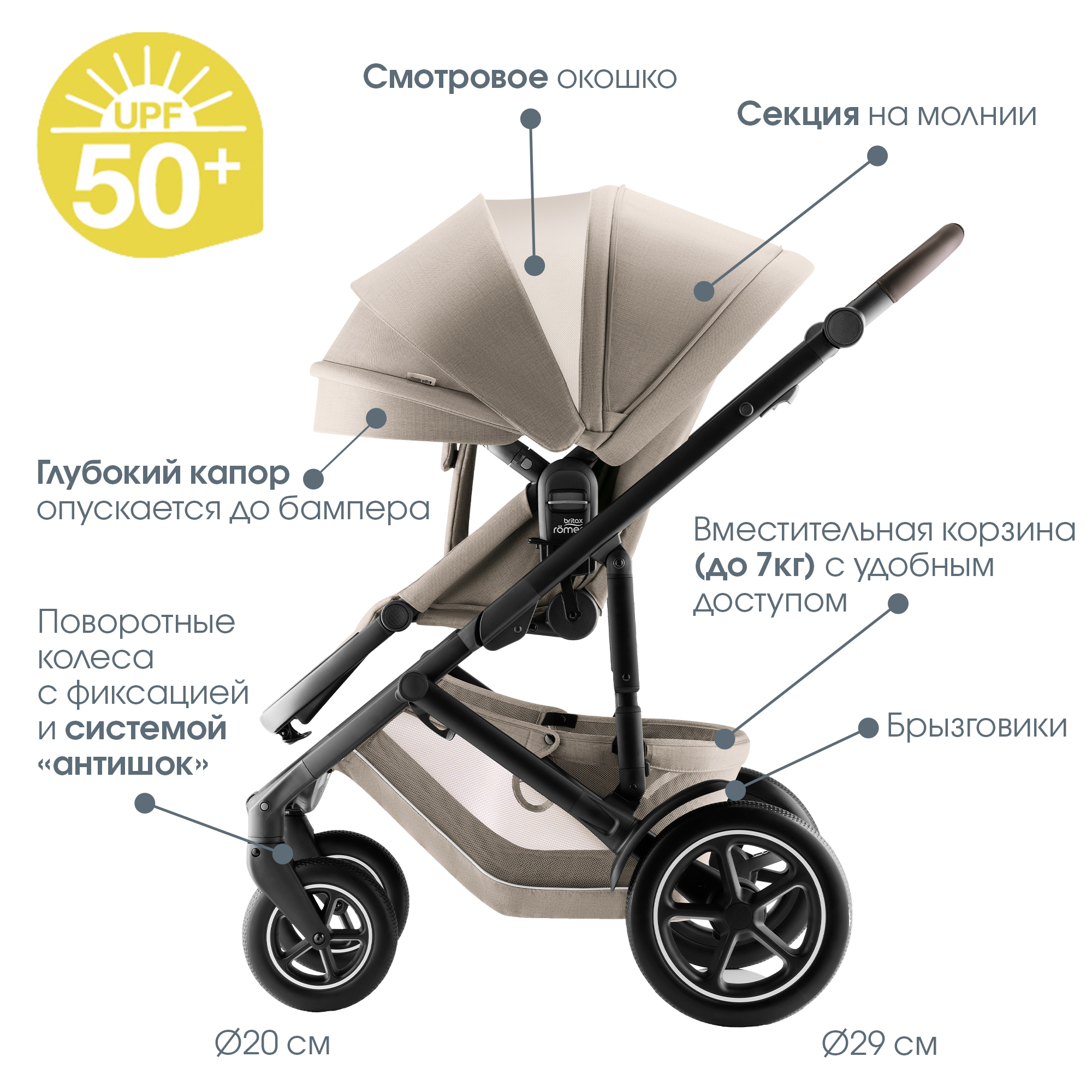 Коляска 2в1 Britax Roemer Smile 5Z Style Teak 0+ бежевый - фото 10