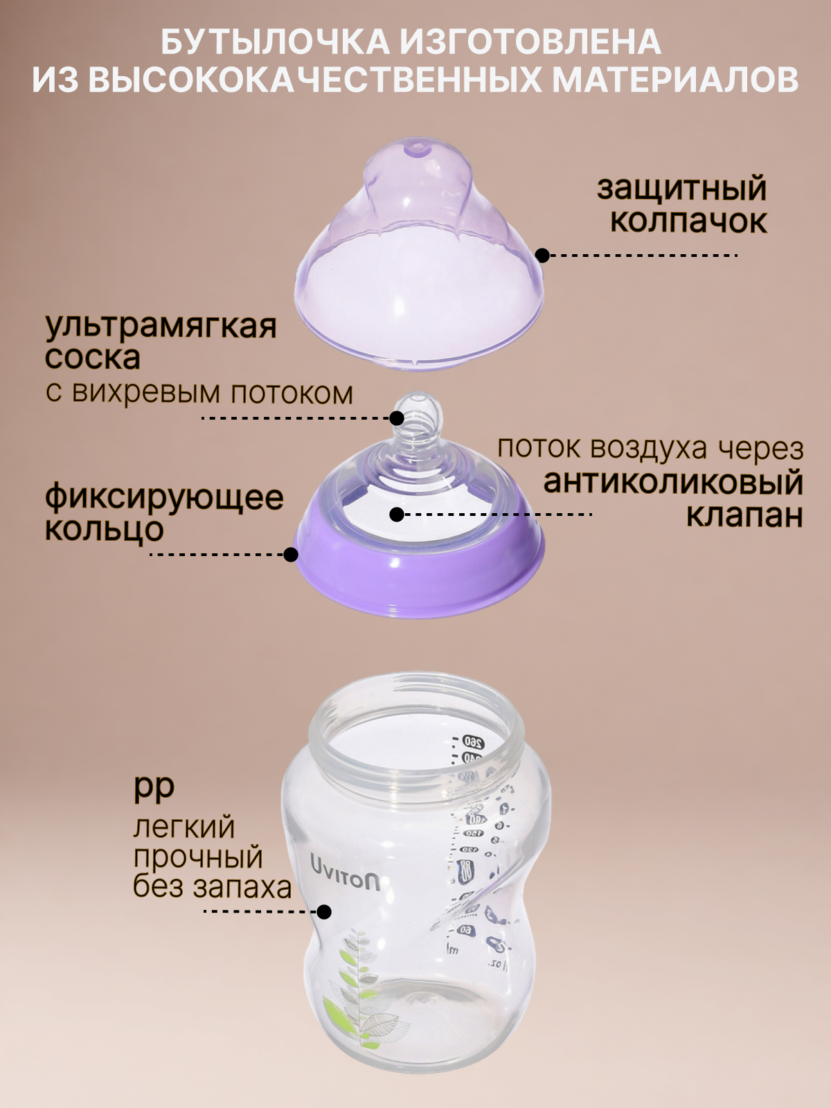 Бутылочка Uviton Natural 260 мл 1 шт. в ассортименте - фото 3