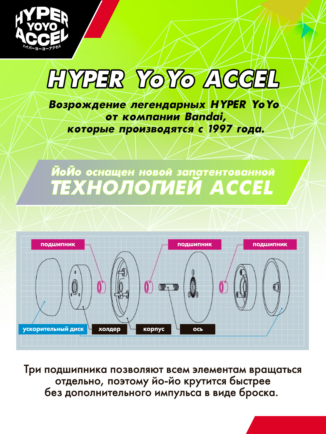 Йо-йо Hyper Yoyo Accel - фото 2