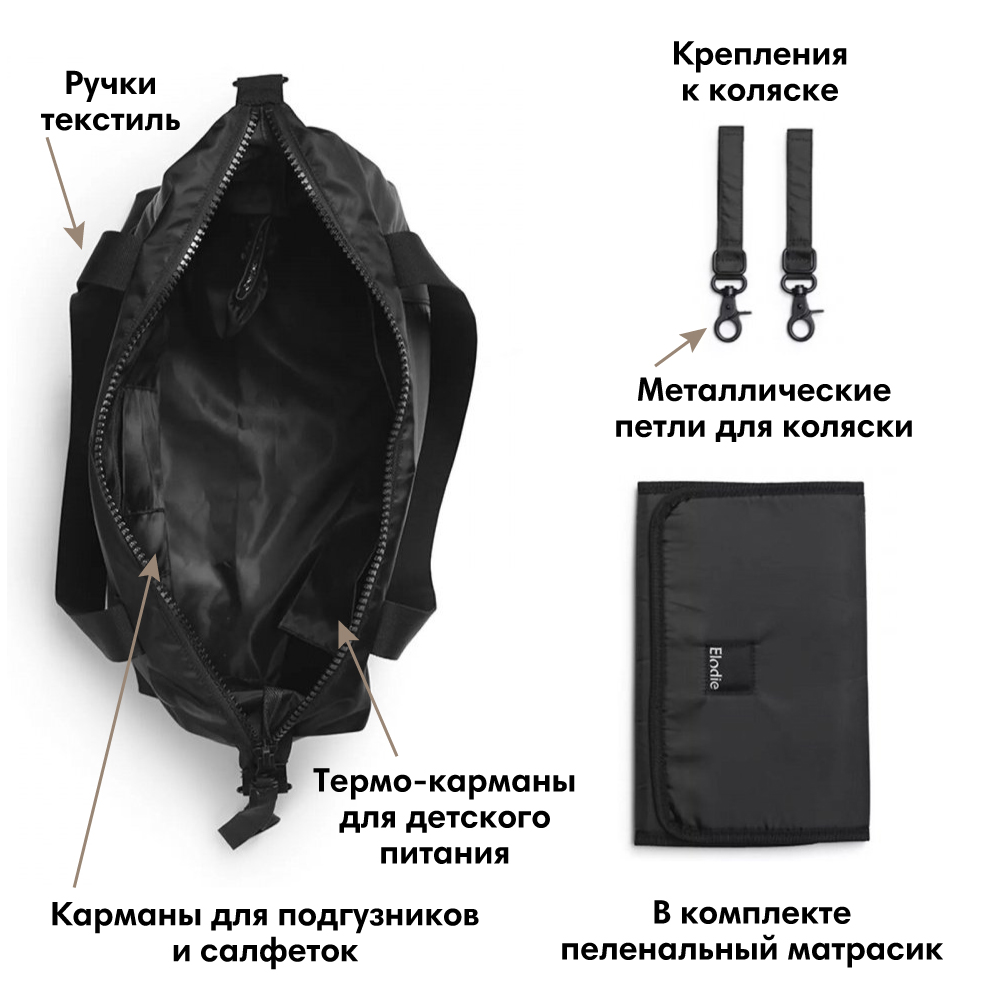 Сумка Elodie Soft Shell Brilliant Black - фото 3