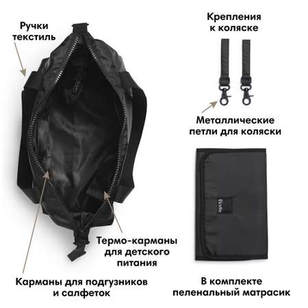 Сумка Elodie Soft Shell Brilliant Black