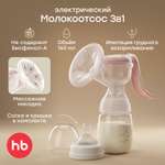 Молокоотсос механический Happy Baby