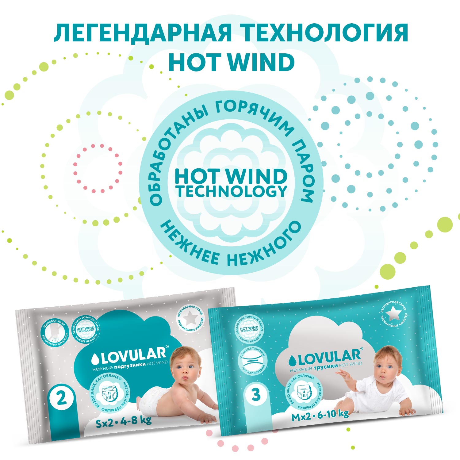 Набор LOVULAR Тест-драйв Hot Wind - фото 7