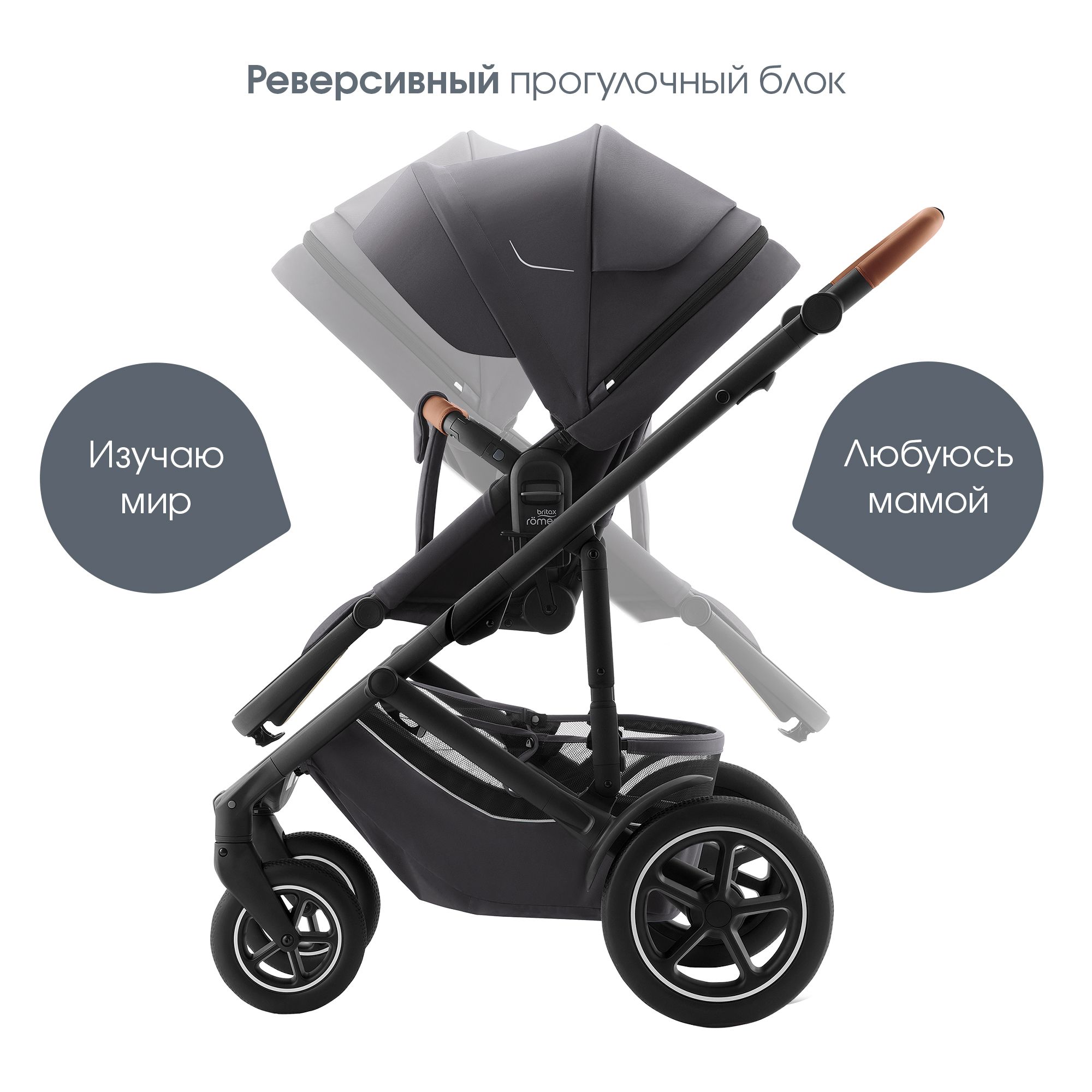 Коляска 2в1 Britax Roemer Smile 5Z Midnight Grey серый - фото 8