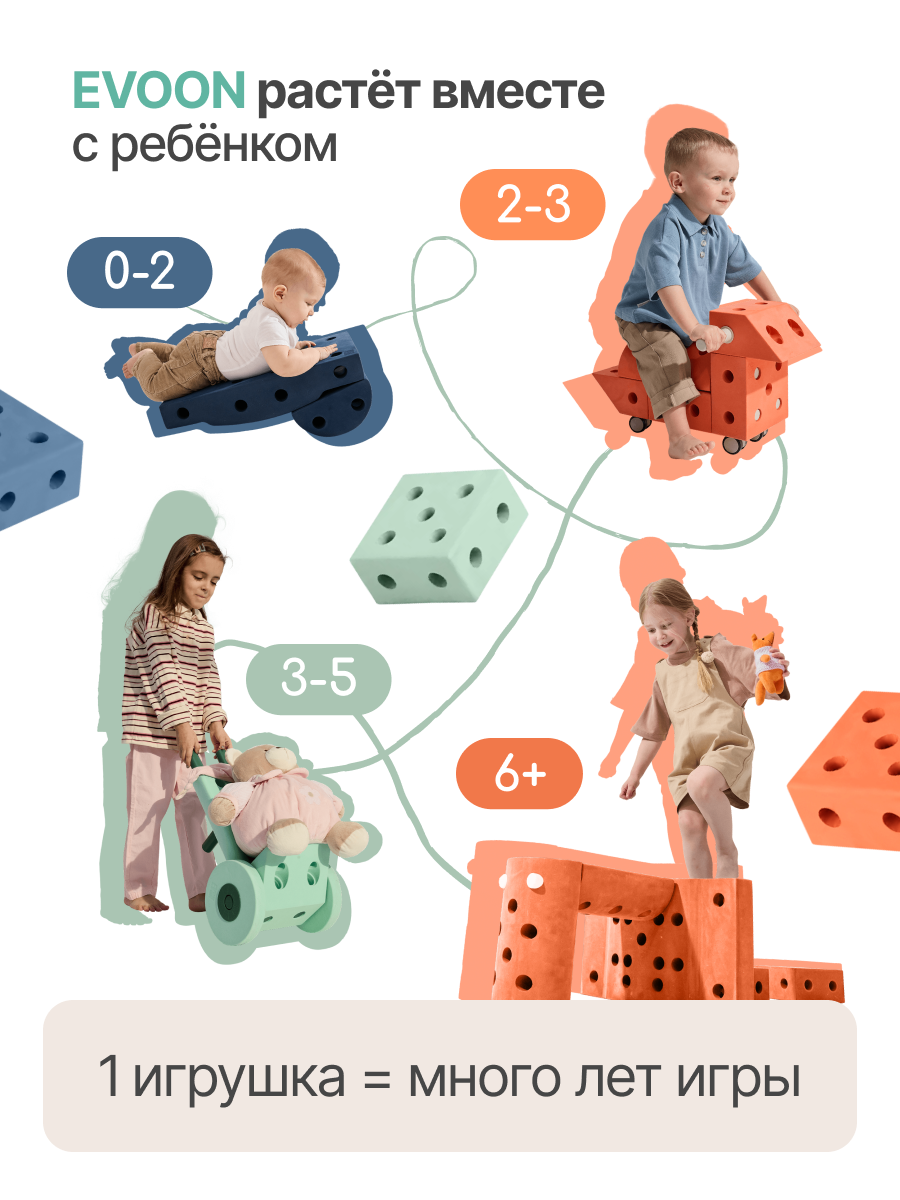 Конструктор EVOON 33 дет. - фото 4
