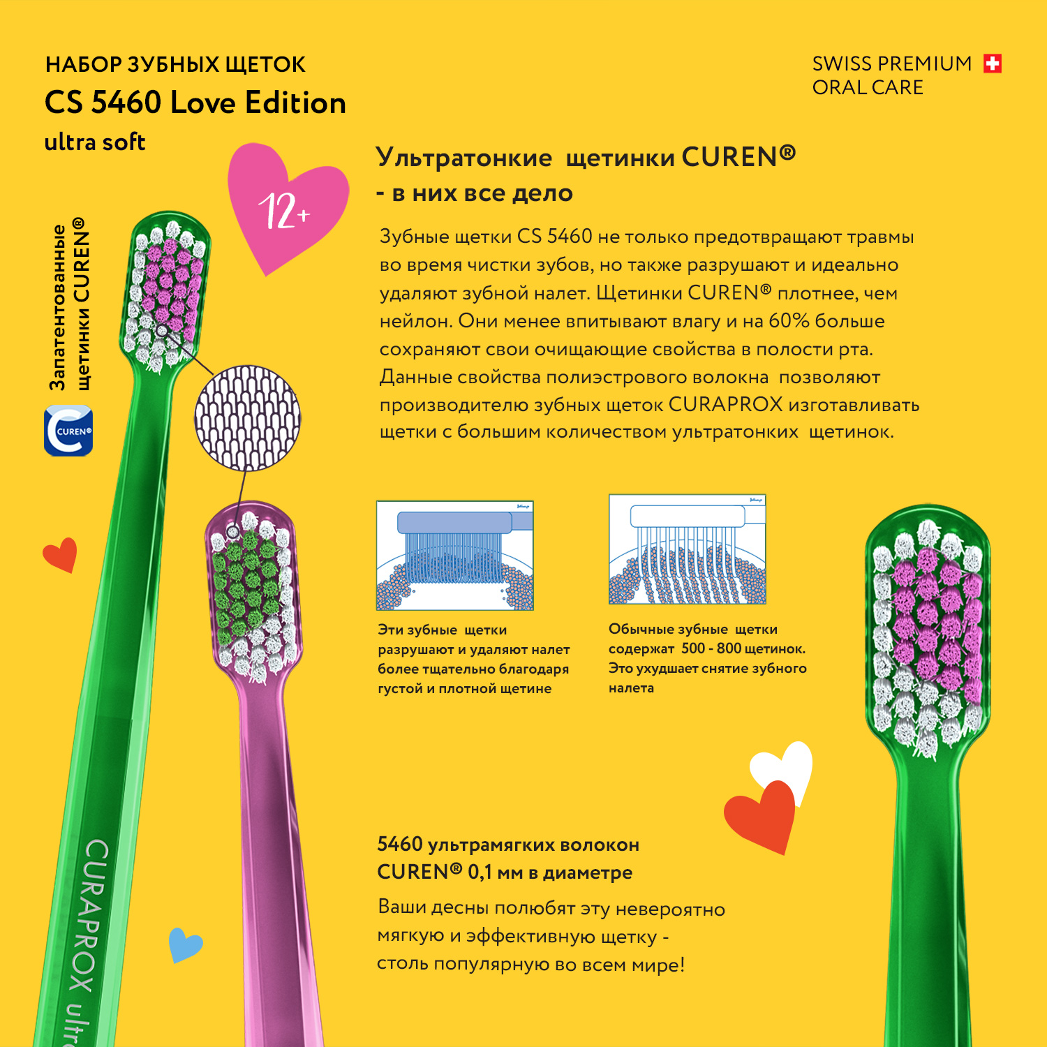 Зубная щетка классическая Curaprox 2 шт. - фото 7