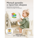 Парта-стульчик Solmax