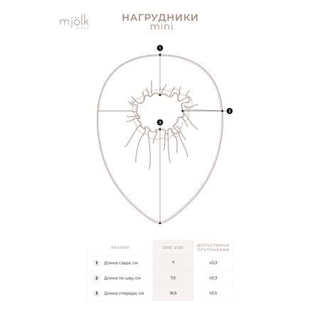 Нагрудник Mjolk текстиль 2 шт.