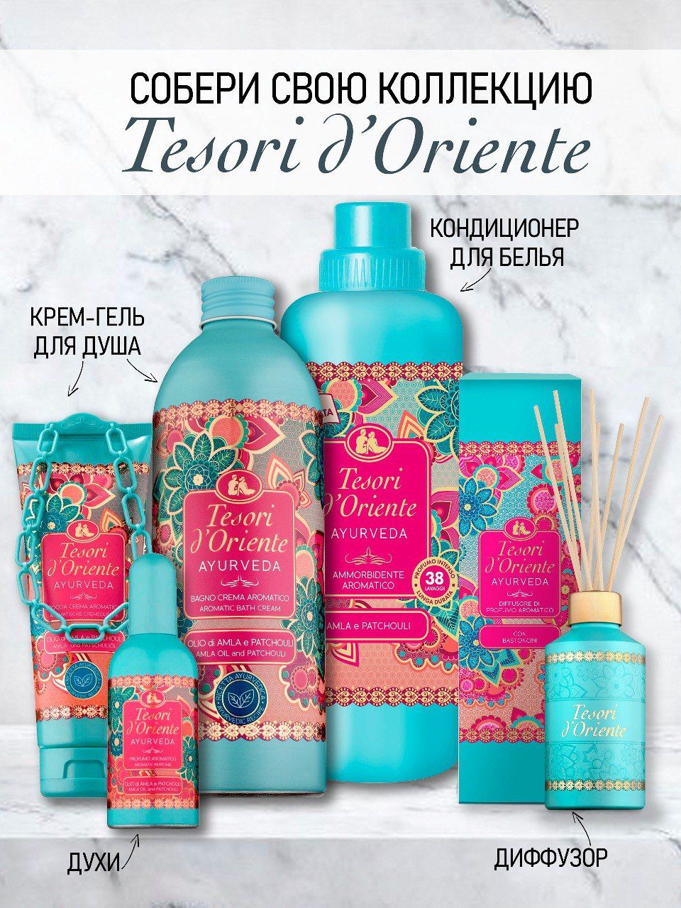 Туалетная вода Tesori dOriente Аюрведа - фото 6