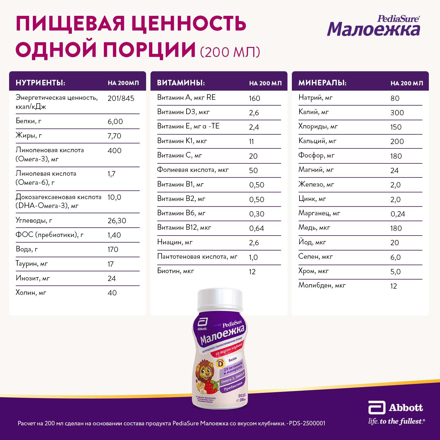 Питание PediaSure Малоежка клубника 200мл с 12месяцев - фото 8