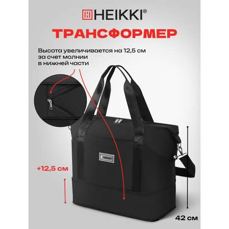 Спортивная сумка HEIKKI