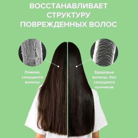 Шампунь Likato Professional