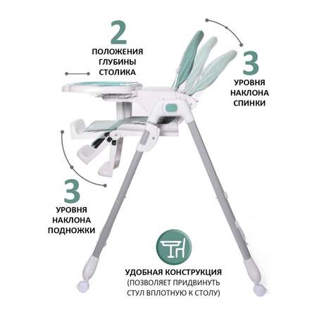 Стульчик для кормления Jetem Anibelle классический