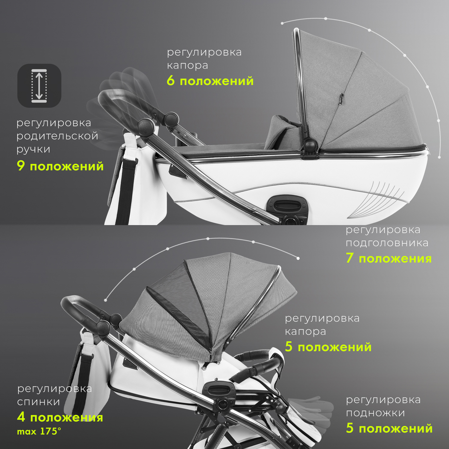 Коляска 2 в 1 Nuovita - фото 3