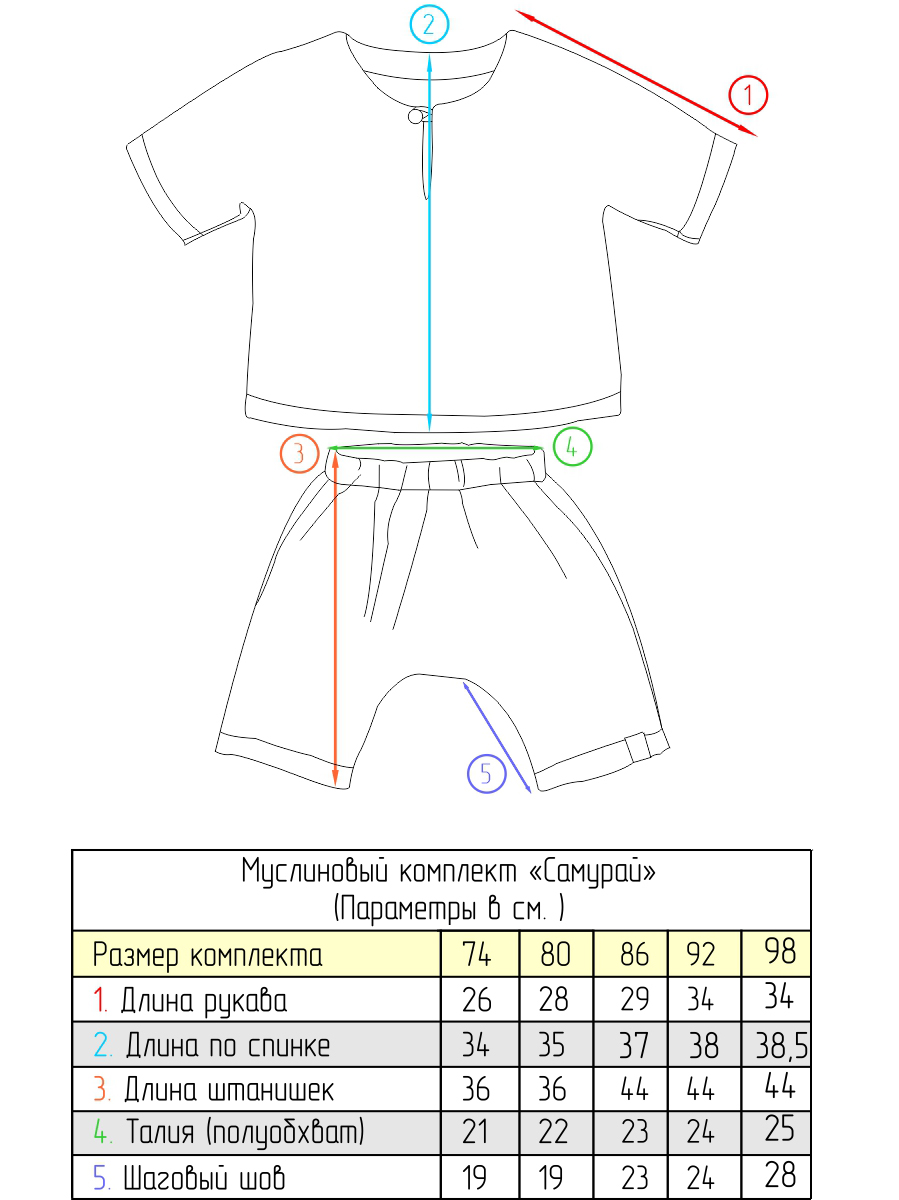Комплект СОННЫЙ ГНОМИК К4020/13 - фото 9