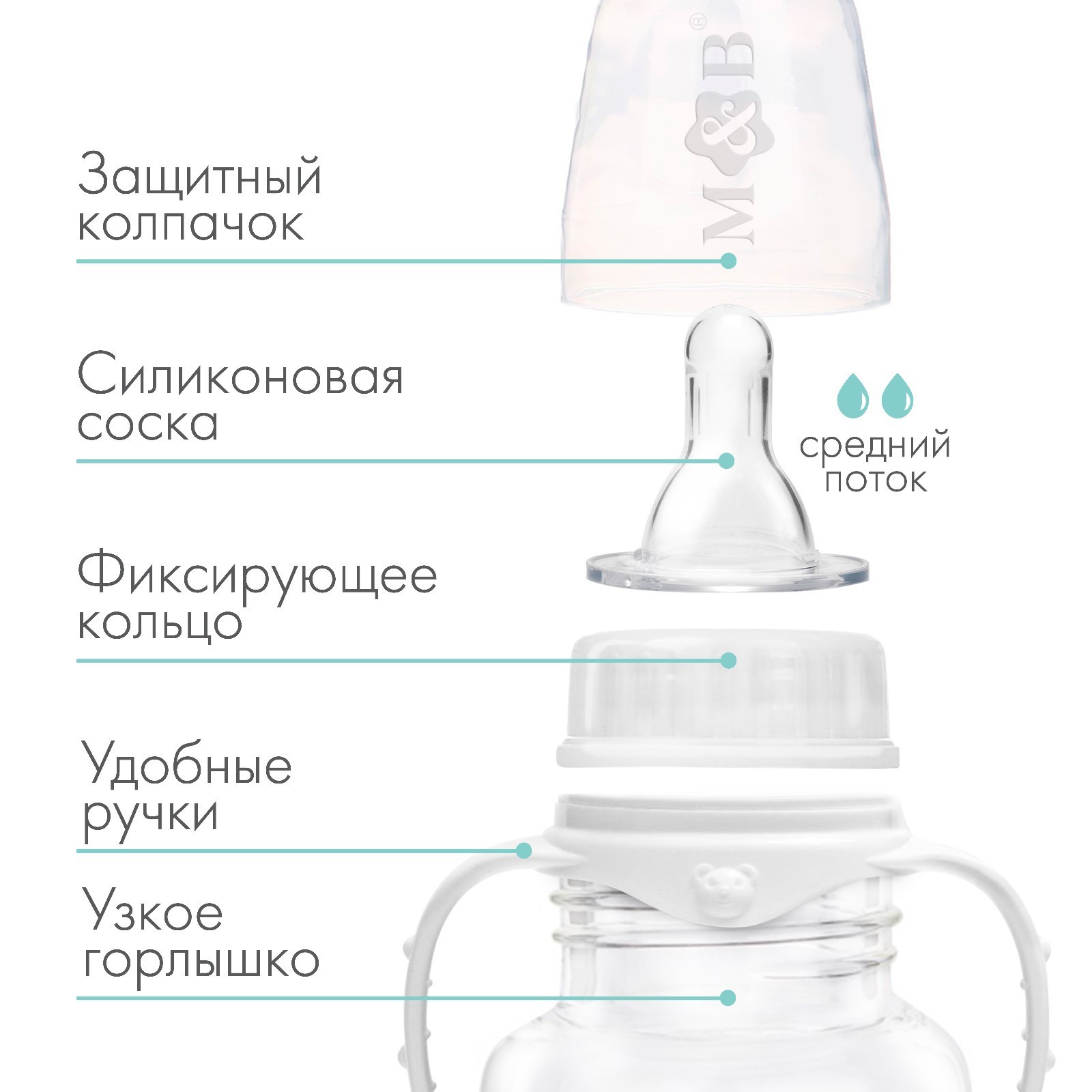 Бутылочка Sima-Land - фото 2