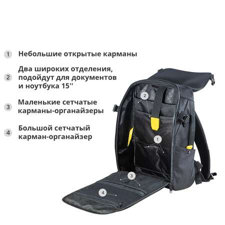 Рюкзак с пиксельным экраном DIVOOM