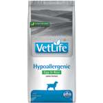 Корм для собак Farmina Vet Life гипоаллергенный яйцо рис 12кг