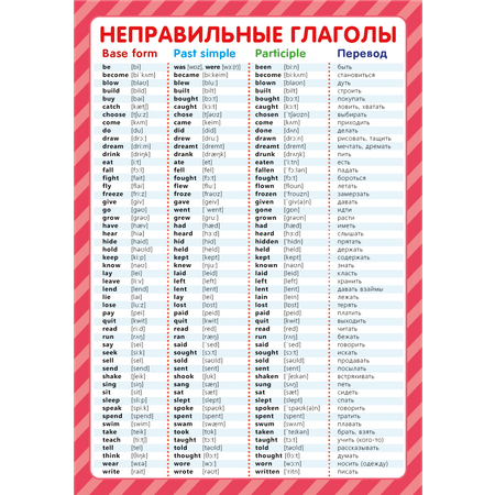 Плакат Malamalama