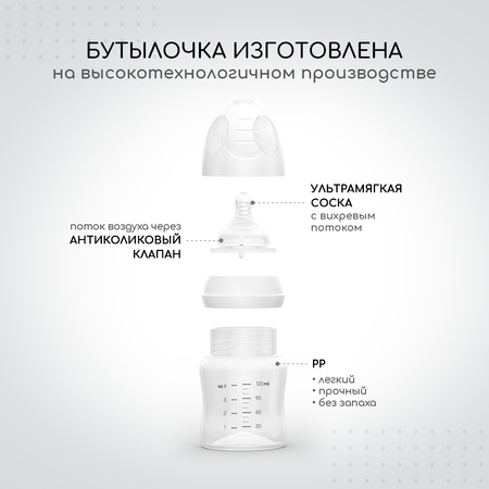 Бутылочка Miyoumi Anti-Colic 180 мл 1 шт.